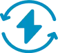 Axireich - 
                                        Customizable alerts
                                    