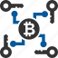 Axireich - TAKE ADVANTAGE OF THIS CHANCE AND EXPLORE COMPLIMENTARY ACCESS BEGINNING NOW